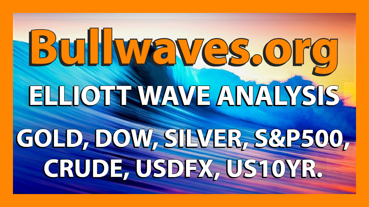 Long Term Elliott Wave Count for USDJPY - Charts + indepth Video Analysis.