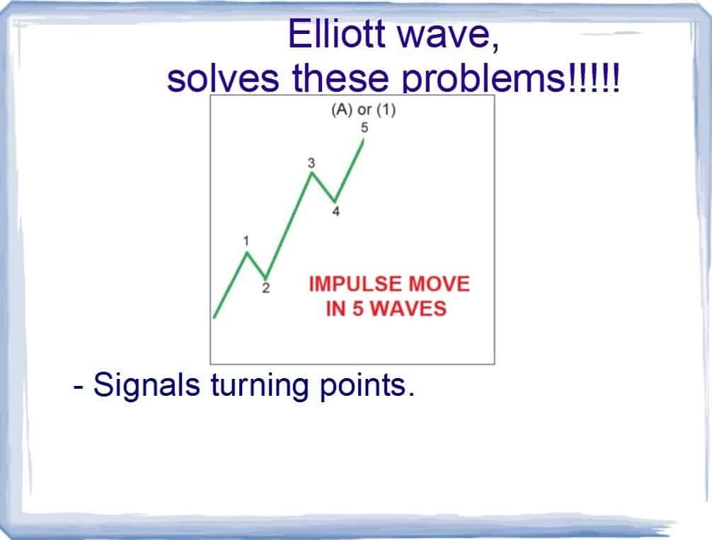 How To Spot Elliott Wave Signals In Trading 5 Big Trades And - 